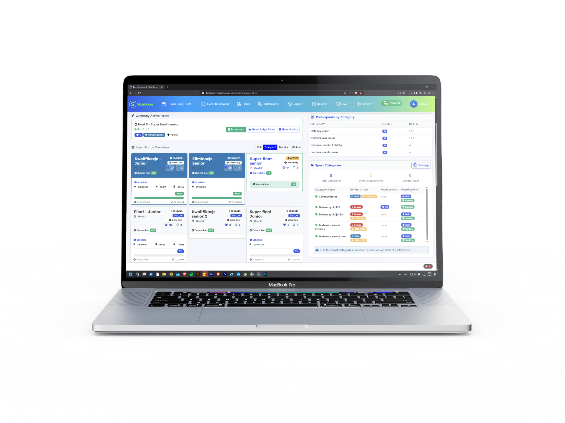 StyleScore statistics